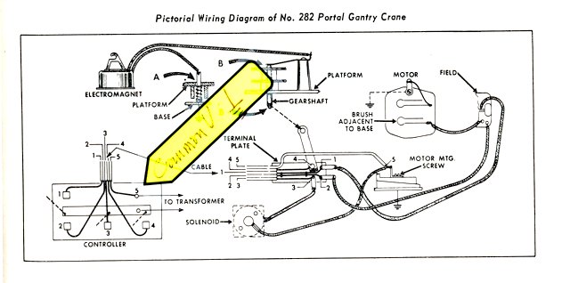 282 Crane p. 417 w Ground/Common