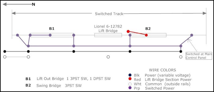 Circuit for 2 Bridges as Switches