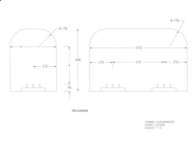 Tunnel Clearances on Curves for Postwar
