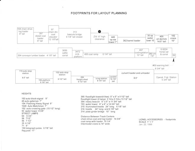 Accessory Footprints Page 1
