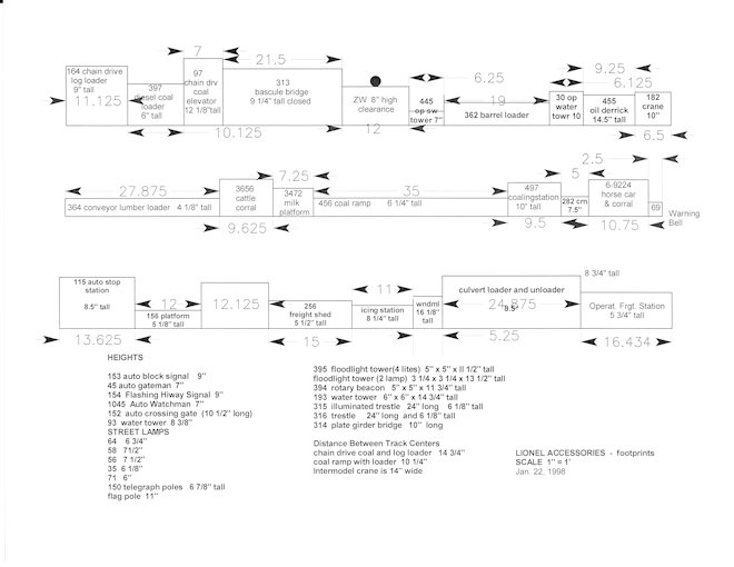 Accessory Footprints Page 2
