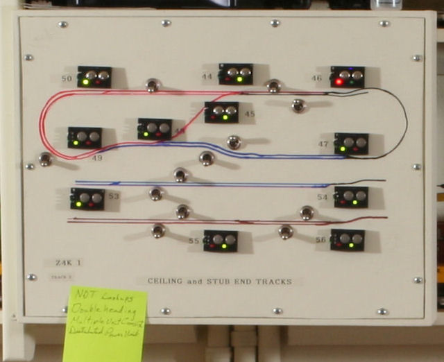 Ceiling and Stub Tracks Panel