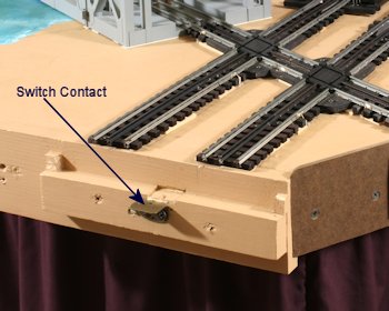 Atlas Two Track Bridge Table Contackt