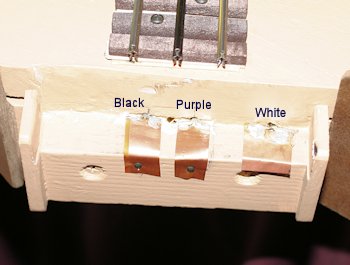 North Table Bridge Contacts