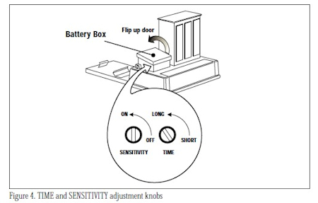 Timer Setting