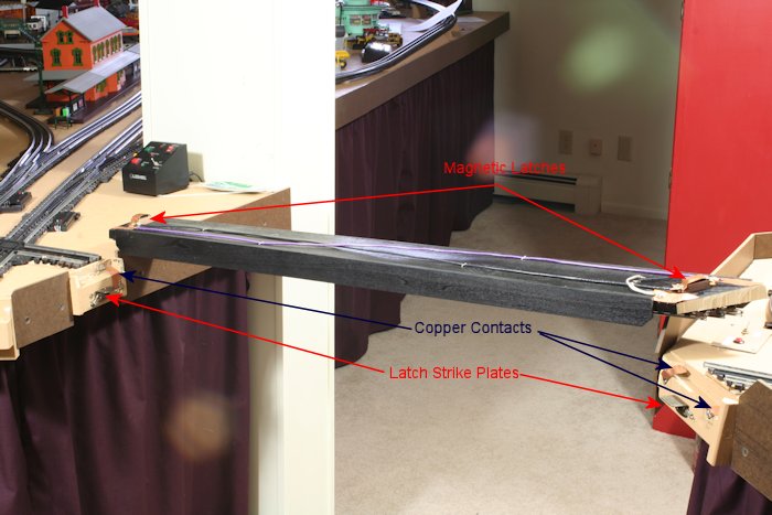 Lift Out Bridge Bottom